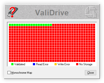 ValiDrive 检测虚标扩容盘的实机截图：仅顶部少量点位为绿色，其余大片红色区域表示数据被静默丢弃、实际并无存储